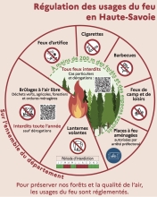 Préserver les forêts et la qualité de l'aire