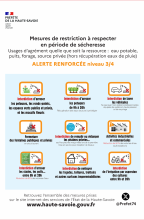 RESTRICTION USAGE DE L'EAU
